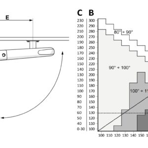 aut-motor-key-pre-kridlo-do-3m_4