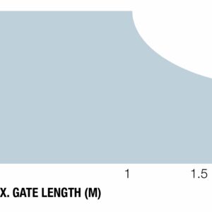 aut-motor-pre-kridlo-do-2m_4