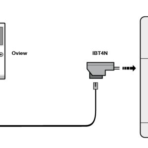 interface-pre-pripojenie-oview_2