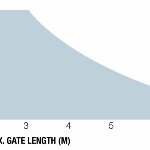 motor-nice-toona-do-7m_4