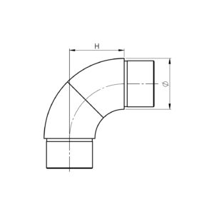prechod-madla-koleno-nastavite-n_3