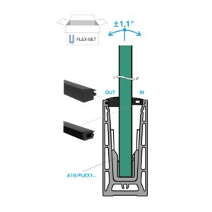 Set - nastaviteľné kotvenie skla