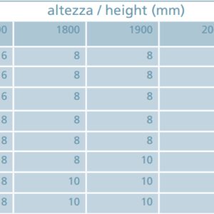 Spodný pánt AISI 304